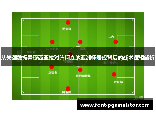 从关键数据看穆西亚拉对阵阿森纳亚洲杯表现背后的战术逻辑解析