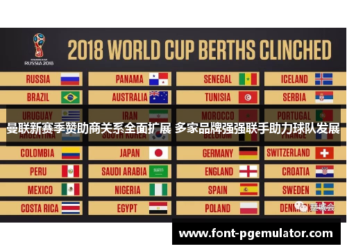 曼联新赛季赞助商关系全面扩展 多家品牌强强联手助力球队发展