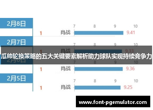 瓜帅轮换策略的五大关键要素解析助力球队实现持续竞争力